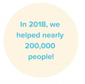 Graphic announcing that in 2018, the PAN Foundation helped nearly 200,000 people.